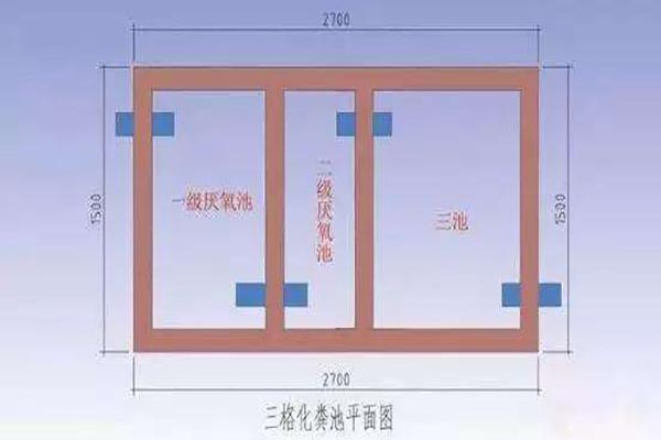 农村自建房化粪池施工