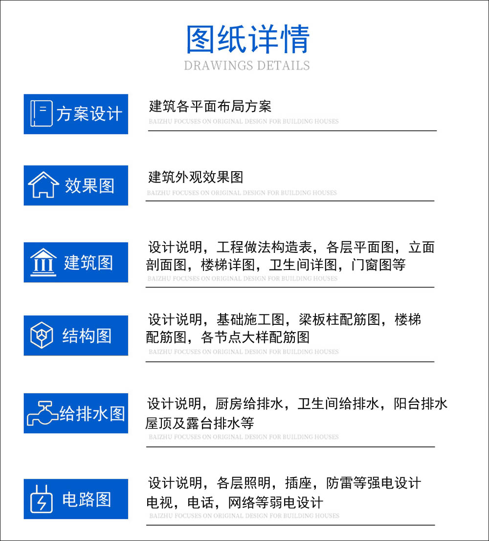 农村自建房设计图纸包含内容
